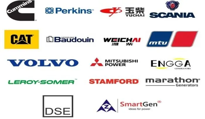 Marketing Network